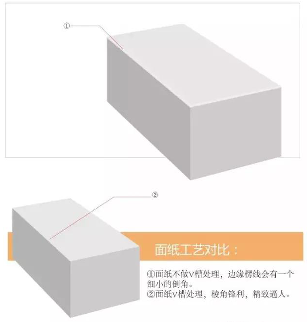 面紙工藝.jpg 面紙工藝.jpg